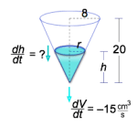 water drains from a cone (related rates problem) - Matheno.com ...